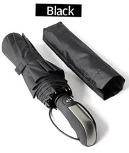 Wind Resistant Folding Umbrella