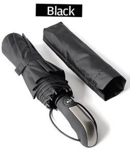 Wind Resistant Folding Umbrella